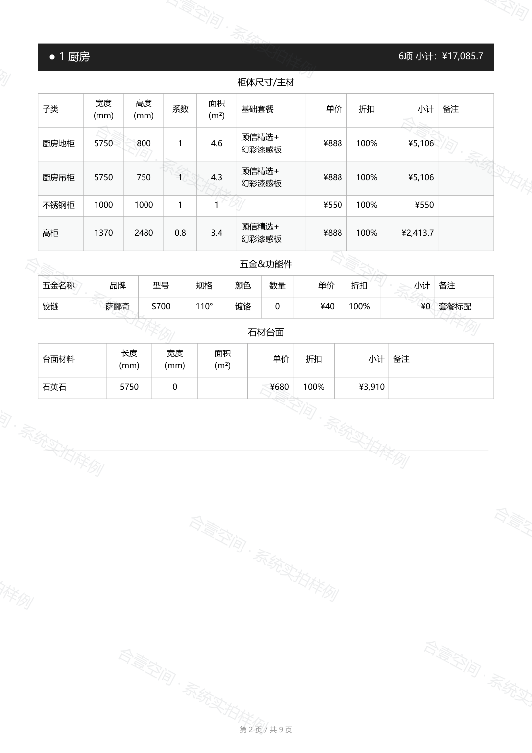 房间明细 · 厨房:柜体/五金/石材分项小计